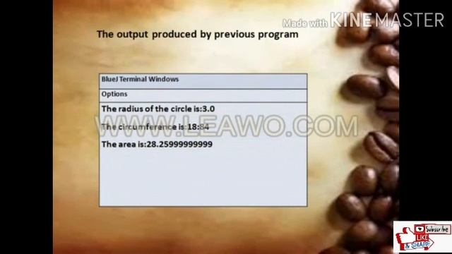 Simple Java Program Examples for Beginners смотреть онлайн