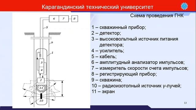 Лекция 8. Физические основы фотонейтронного метода смотреть онлайн