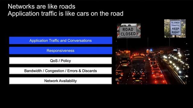 Supporting and Enabling Modern Applications EcoCast смотреть онлайн