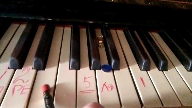 Как научиться сочинять музыку за 5минут  Легкий рельно  обучающий Видео урок