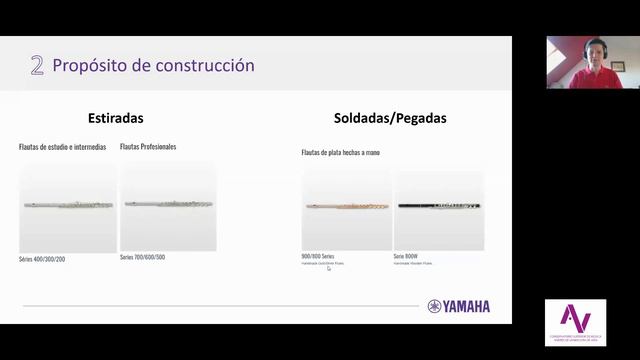 Webinar YAMAHA “La flauta de cerca” con Araken Bustos смотреть онлайн