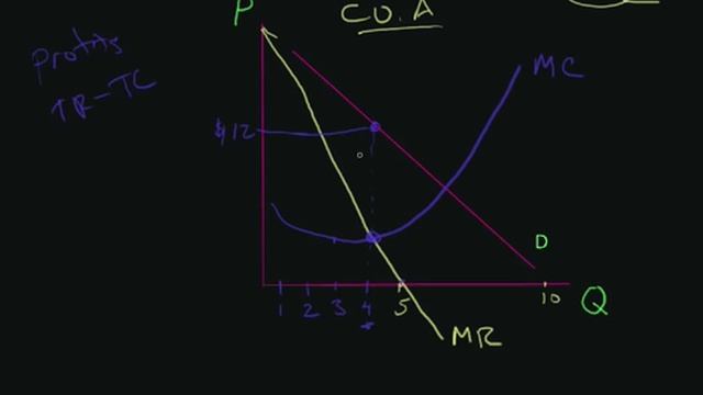 monopoly 3 смотреть онлайн
