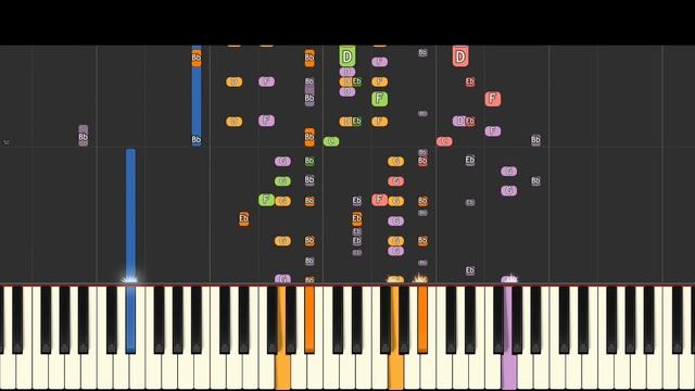 Budgey Theme - Piano Remix - Piggy Roblox смотреть онлайн