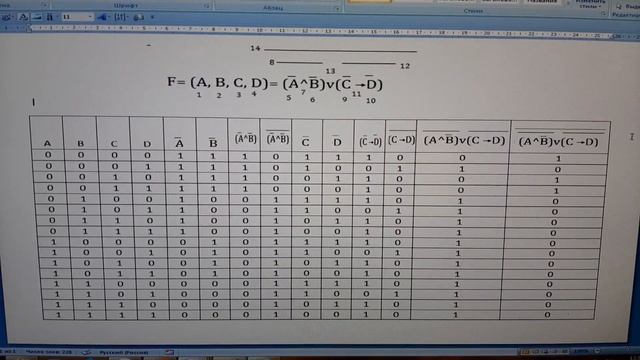СОСТАВЛЕНИЕ ТАБЛИЦ ИСТИННОСТИ (УСЛОЖНЁННАЯ ФОРМА) смотреть онлайн