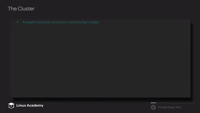 12 1 Introduction to Docker Swarm смотреть онлайн