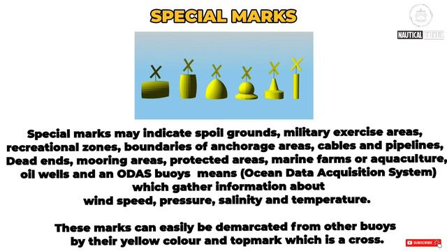 What are Special Marks and Buoys used for? | {Simplified } | Know this before going to Sea. смотреть онлайн