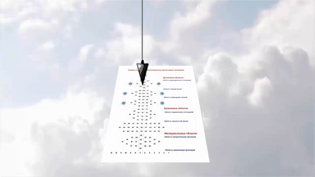Патогены, скорая помощь смотреть онлайн