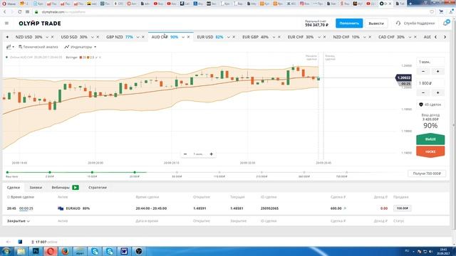 Стрим по торговле бинарными опционами смотреть онлайн