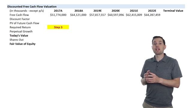 Discounted Cash Flow - How to Value a Stock Using Discounted Cash Flow (DCF) - DCF Calculation смотреть онлайн