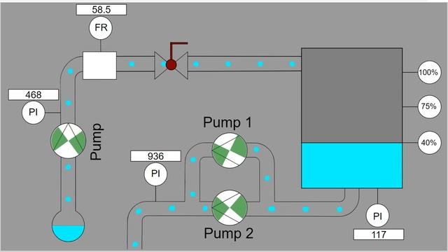 SCADA animation SVG S7-1200 смотреть онлайн