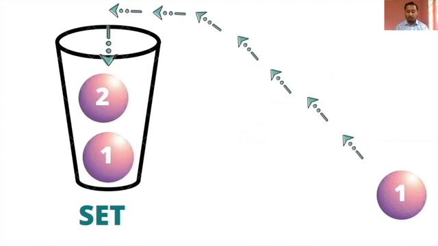 Set Interface | Set in java | Set in java collection | Java Collection Framework | Java Tutorial смотреть онлайн