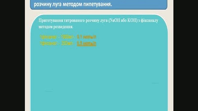 Кислотно-основное титрование(мультимедіа)