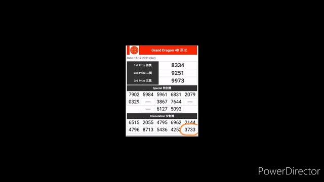 Youtube earn money 4D prediction- Grand Dragon. The mystery is in it ( part 2) смотреть онлайн