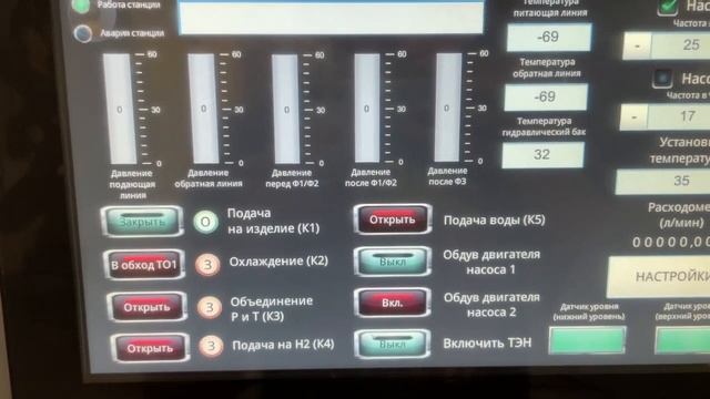 Программирование микроконтроллеров смотреть онлайн
