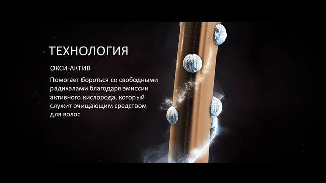 Технология OXY-ACTIVE (активный кислород) в фенах серии IQ смотреть онлайн