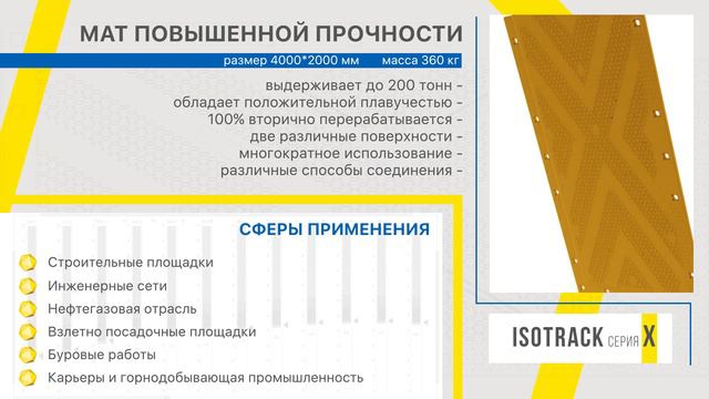 Isotrack promo смотреть онлайн