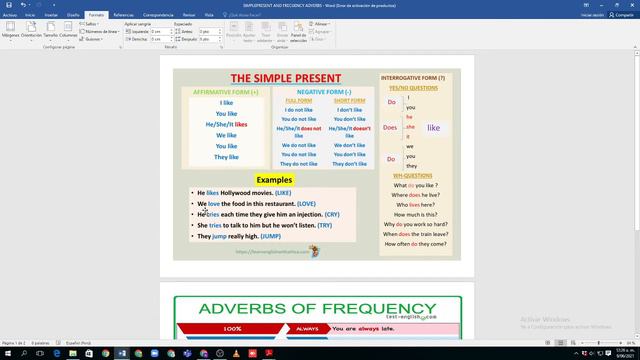 2021 06 09 1s 2s PRESENT SIMPLE FREQUENCY ADVERBS смотреть онлайн
