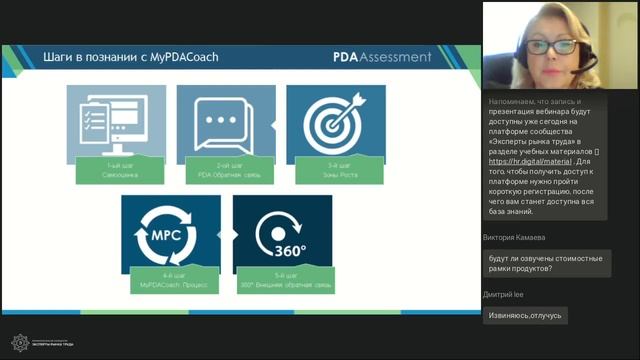 ОЦЕНКА И РАЗВИТИЕ КОМПЕТЕНЦИЙ ИННОВАЦИОННАЯ ТЕХНОЛОГИЯ PDA INTERNATIONAL Russia смотреть онлайн