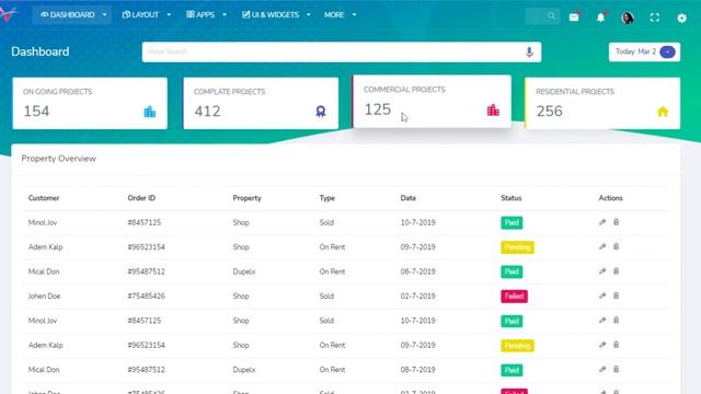 Responsive Bootstrap Admin Dashboard Template – VoiceX смотреть онлайн