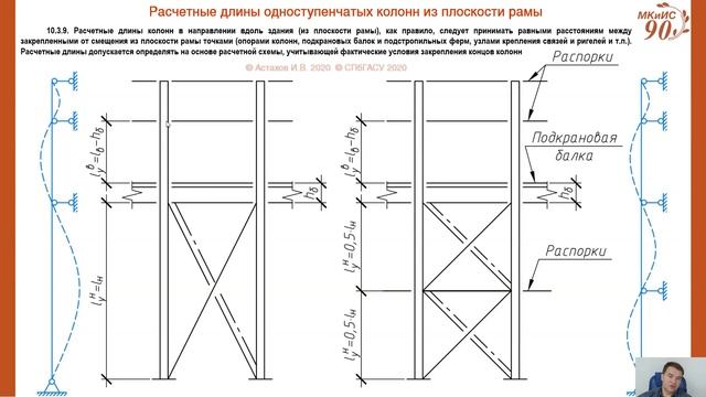 06 Расчет внецентренно сжатых сплошных колонн смотреть онлайн