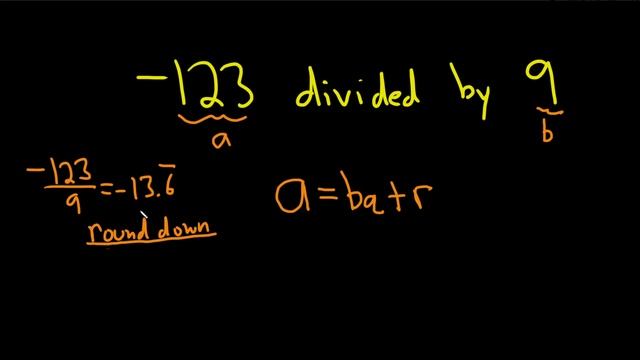 How to Find the Remainder and Quotient when Dividing a Negative Integer by an Integer смотреть онлайн