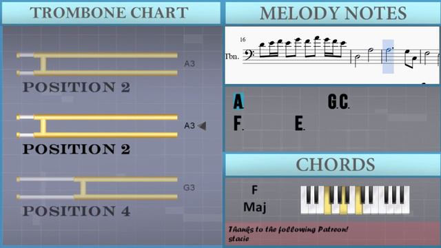 How to play Fairy Tail Main Theme by Yasuharu Takanashi on Trombone (Tutorial) смотреть онлайн