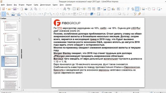 Текущая ситуация на FOREX смотреть онлайн