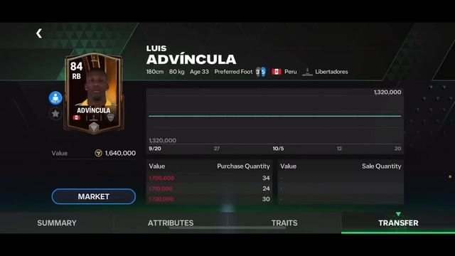 THIS TRICK CHANGES EVERYTHING! HOW TO GET CAFU FOR FREE AND MAKE EASIEST COINS IN FC MOBILE 24?! смотреть онлайн