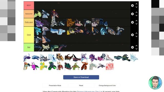 Tier List Of Dragon Adventures Dragons ! - Roblox