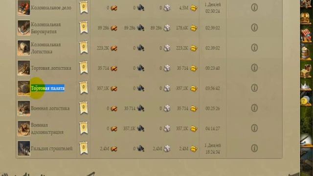 imperia online как играть 2 смотреть онлайн