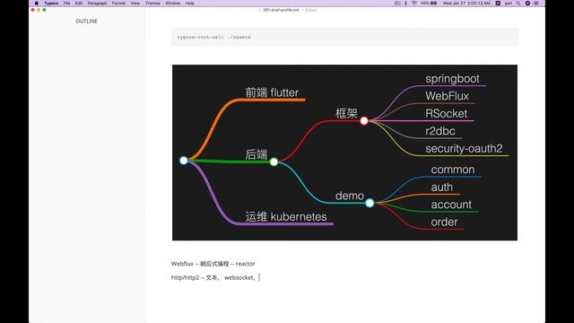 001 brief profile смотреть онлайн