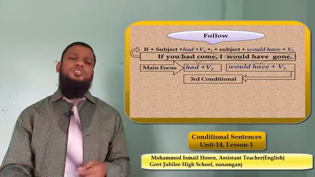 Conditional Sentences (2nd And 3rd Conditional )