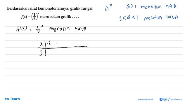 Berdasarkan sifat kemonotonannya, grafik fungsi: f(x)=(1/3)^x merupakan grafik ... смотреть онлайн