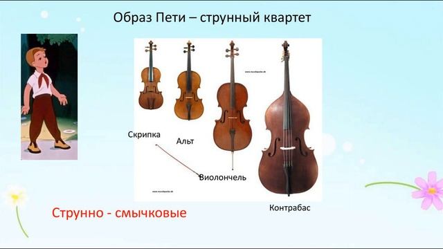 Мир Прокофьева