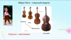 Мир Прокофьева