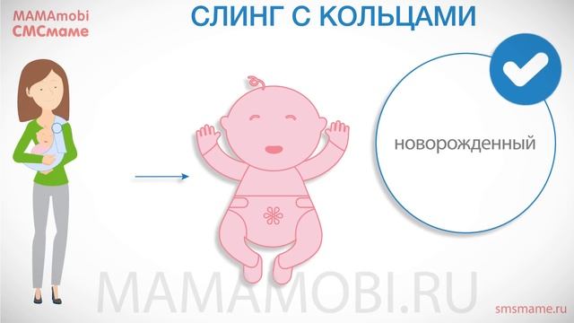 Как выбрать слинг для малыша. Слинг с кольцами. Слинг-шарф. Эргорюкзак. Май-слинг. MAMAmobi 2019 смотреть онлайн