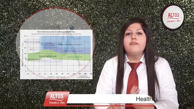 Altos Orecal D Calcium Tablet смотреть онлайн