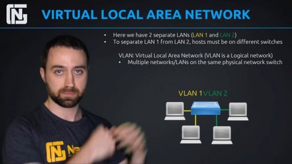 What is a VLAN?  Virtual Local Area Networks
