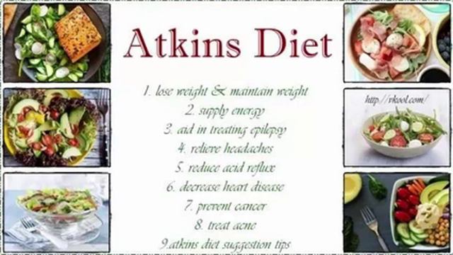 Atkins Diet смотреть онлайн