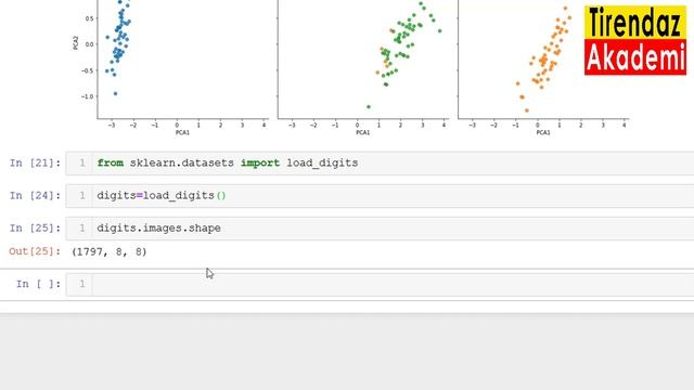 Scikit Learn Kütüphanesi #2 ? Python Makine Öğrenmesi Dersleri смотреть онлайн