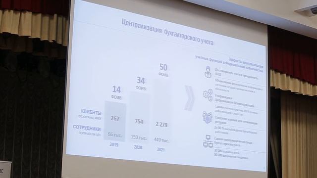 Новации Казначейства России осветили на IX Васильевских чтениях смотреть онлайн