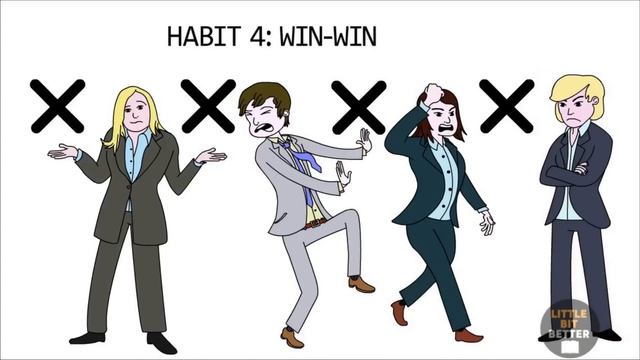 7 Habits of Highly Effective People by Stephen Covey [Book Summary] смотреть онлайн