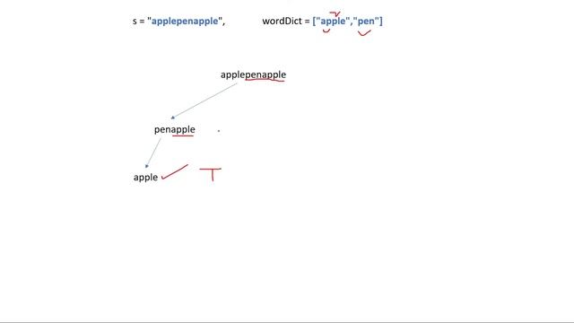 Leetcode 139 | Word Break смотреть онлайн