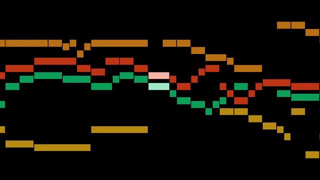 Scheidemann - Praeambulum No.3 in D minor смотреть онлайн