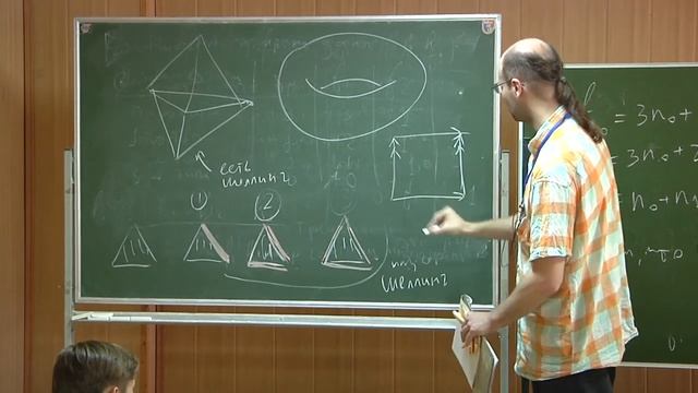 А.А. Айзенберг. Вокруг g-теоремы, занятие 1 смотреть онлайн