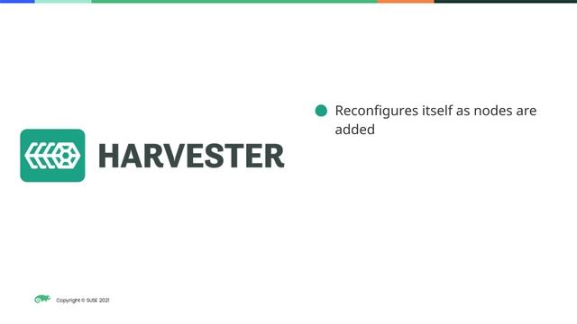 Harvester: your HCI Solution for a Cloud Native World смотреть онлайн