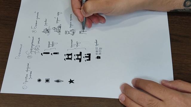 Карта фэнтези мира 5 | Рисуем поселения смотреть онлайн