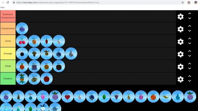 [OPL] ONE PIECE LEGENDARY | DEVIL FRUIT TIER LIST |ROBLOX ONE PIECE GAME| Bapeboi смотреть онлайн