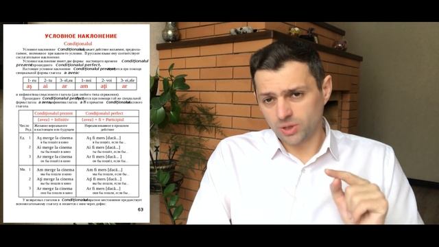 Румынский язык. Условное наклонение Condiționalul Prezent и Condiționalul Perfect