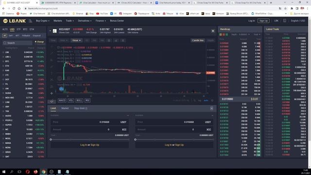 Chives. Итоги листинга на биржу LBank. Доходность Chia, Chives на 25.11.21 смотреть онлайн